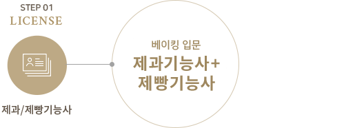 ������ɻ��ڰ����������ϴ��̹���